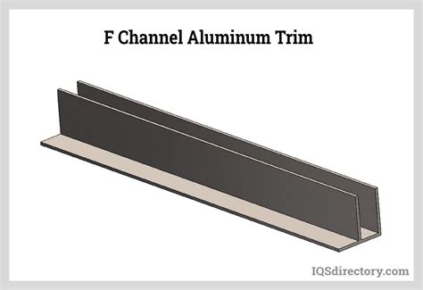 where is f channel used